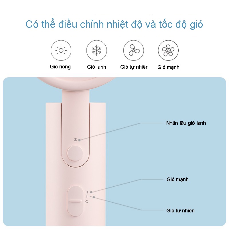 Máy Sấy Tóc Xiaomi Mijia H100, 2 Chiều Nóng Lạnh Công Nghệ ion Âm, Bảo Vệ Tóc và Làm Khô Tóc Nhanh, Gập Gọn Tiện Lợi