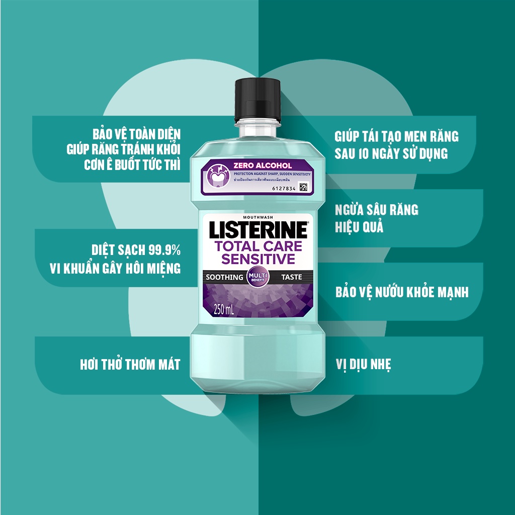 Bộ 2 Nước súc miệng cho răng nhạy cảm Listerine Total Care Sensitive 250mlx2