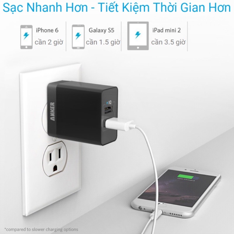 Sạc nhanh Anker 18W - Quick Charge 3.0, Anker 18W USB Wall Charge
