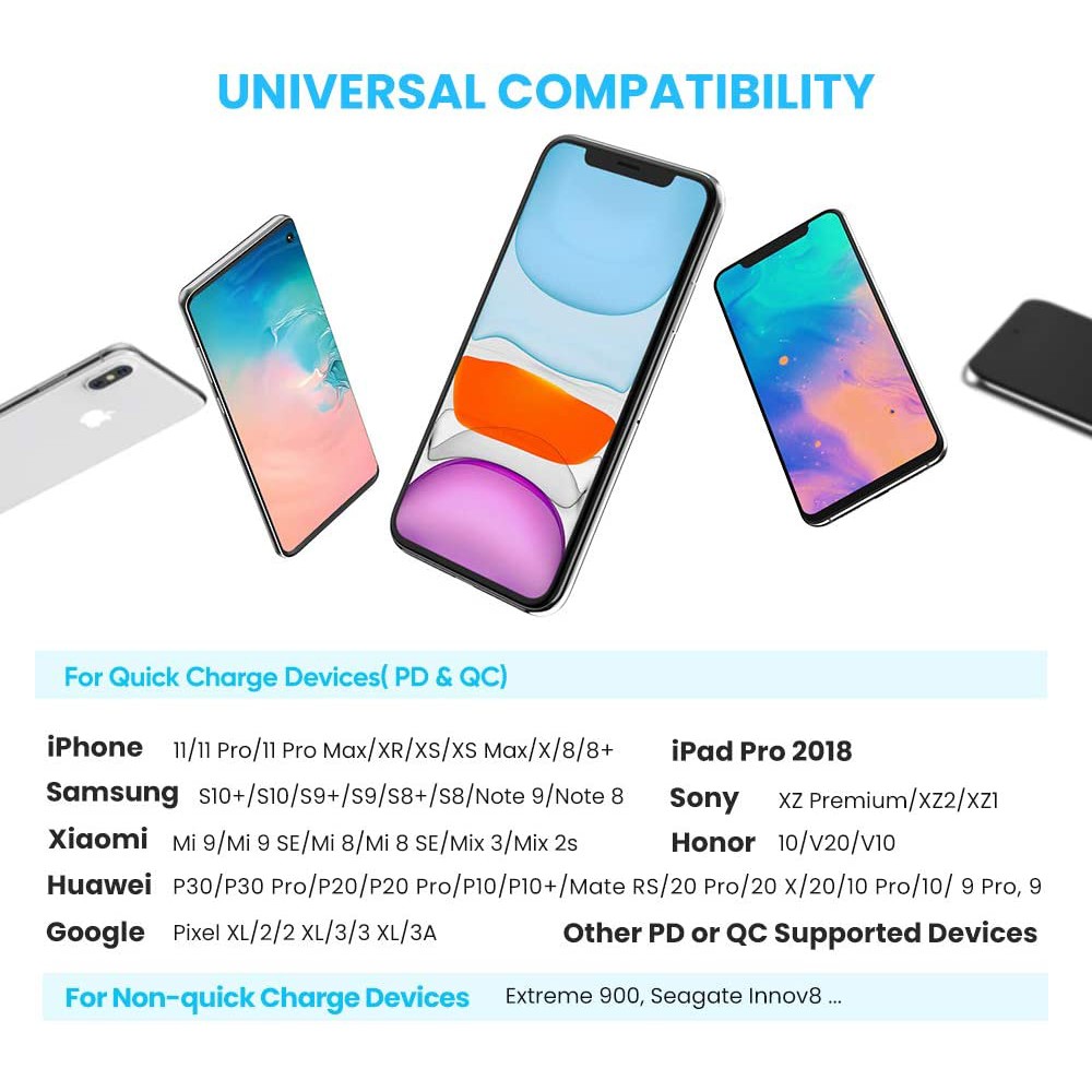 Cốc sạc nhanh USB-C PD 18W hỗ trợ sạc QC4.0 QC3.0 9V2A PD UGREEN 60449