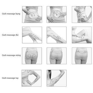 Kem Massage Gừng Thorakao 200g
