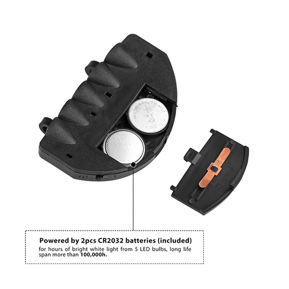 SHOOGII LED Hat Light Clip On Head Lamp Torch For Fishing Camp Hunting Outdoor