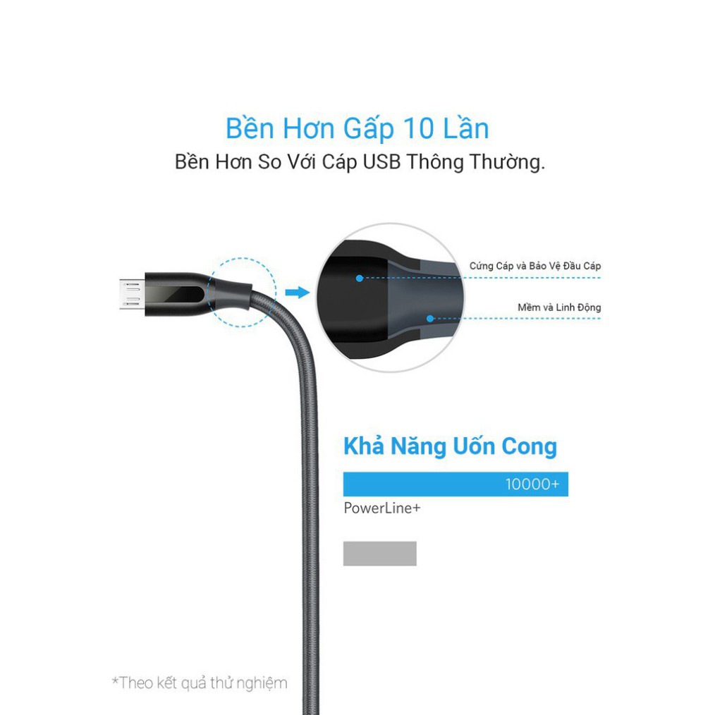 Cáp sạc ANKER PowerLine+ Micro USB dài 0.9m kèm bao da- A8142