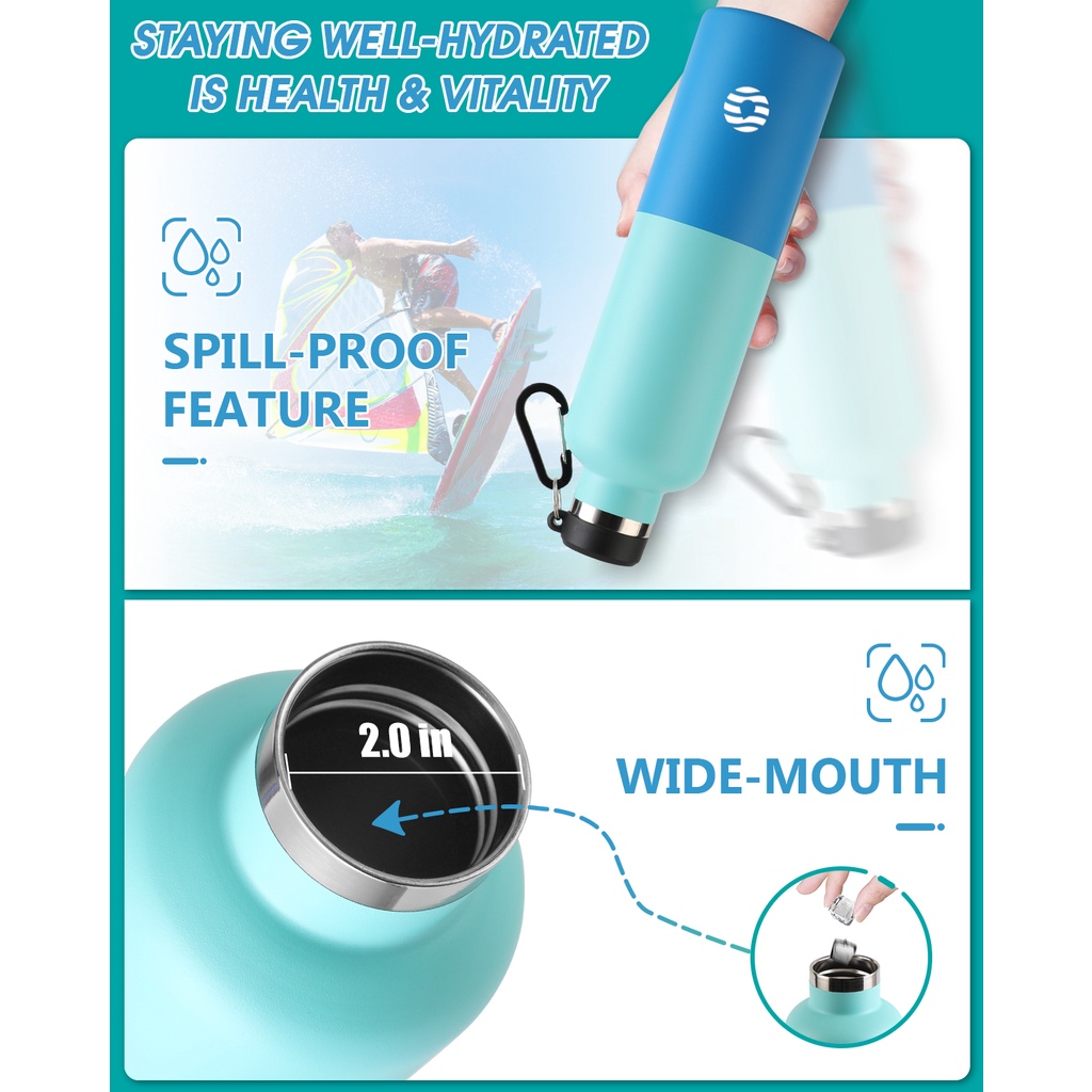 Bình nước giữ nhiệt FJBOTTLE thép không gỉ 1000ml/ 34oz