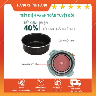 Nồi Áp Suất Điện Đa Năng Nineshield