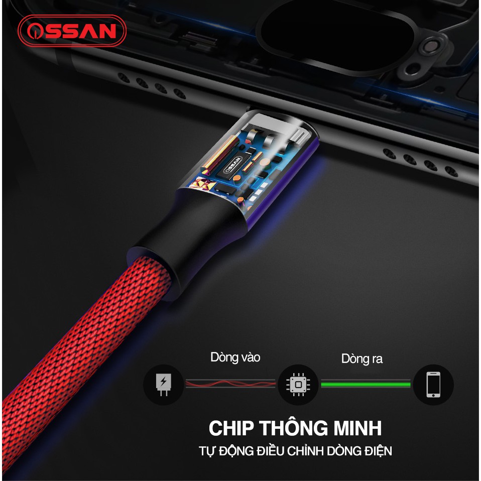 [Dài 2m] Dây sạc USB Type C hỗ trợ sạc nhanh Qualcomm Quick Charge Galaxy Note 8 S9 S10 S20 máy cổng Type-C C1C200 | BigBuy360 - bigbuy360.vn