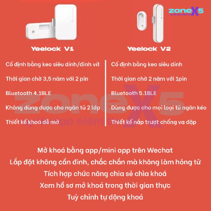 Ổ khoá tủ thông minh Xiaomi Yeelock V2 - Mở khóa bằng ứng dụng