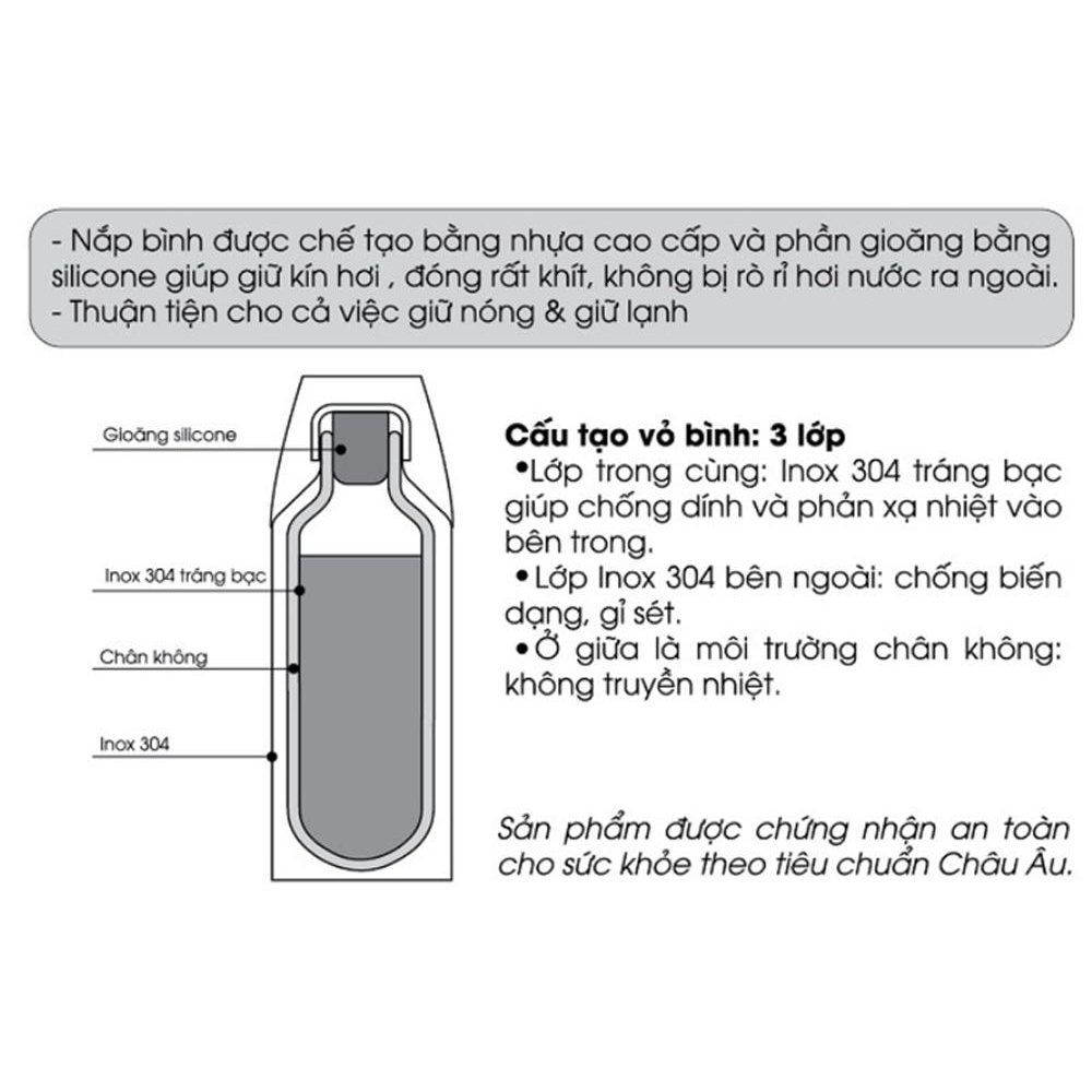 Bình đựng thức ăn giữ nhiệt Elmich 1.000ml 2246044