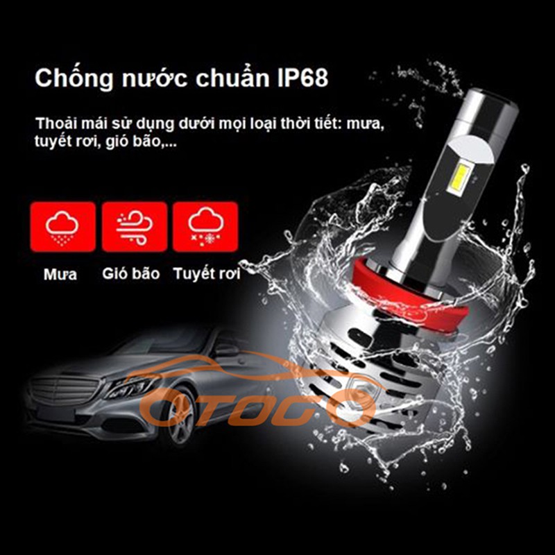 Bộ Đèn Led GPNE R1 2 Chế Độ Mầu Trắng Vàng Chân H4 Chính Hãng Có Canbus