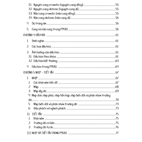 Combo Lý Thuyết Âm Nhạc + Tài Liệu Chuyển Sheet