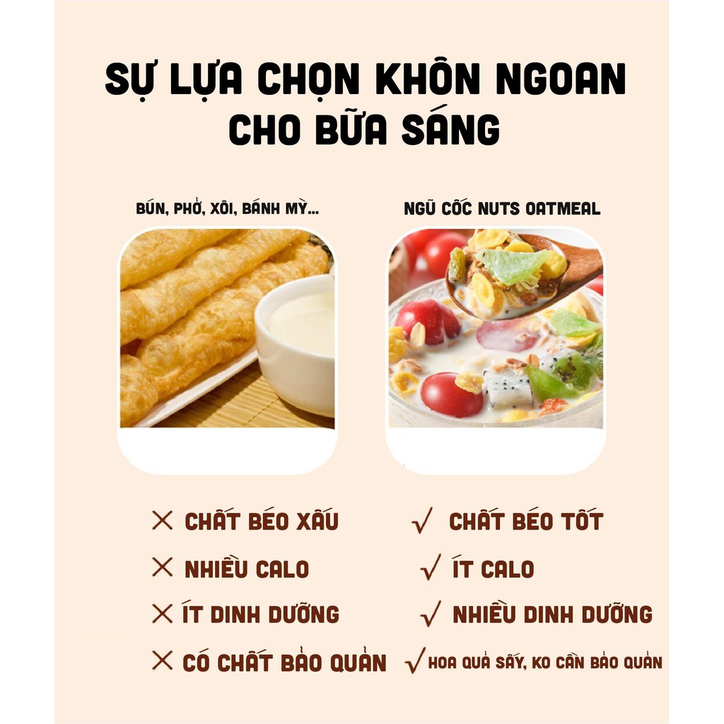500g - Ngũ cốc mix hạt, Hoa quả , Sữa chua | BigBuy360 - bigbuy360.vn