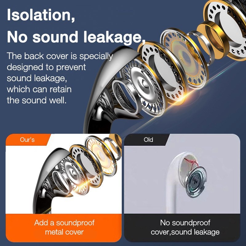 Tai Nghe Thể Thao Leyoya Kèm Mic