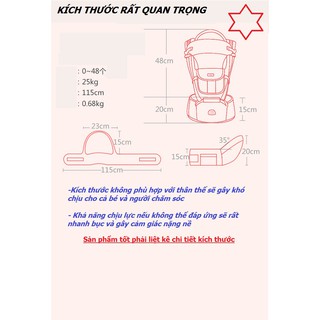 ĐỊU THIẾT KẾ NGHIÊN CỨU