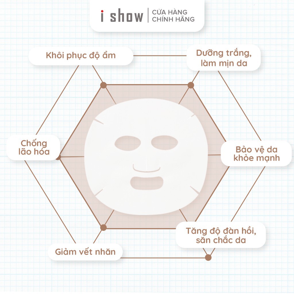 Mặt Nạ Tổ Yến - Dưỡng Trắng Da, Ngăn Ngừa Lão Hóa ishow Firming Bird's Nest Mask ---1 miếng--- | BigBuy360 - bigbuy360.vn