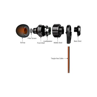 TAI NGHE BLUETOOTH THỂ THAO JBL T180A