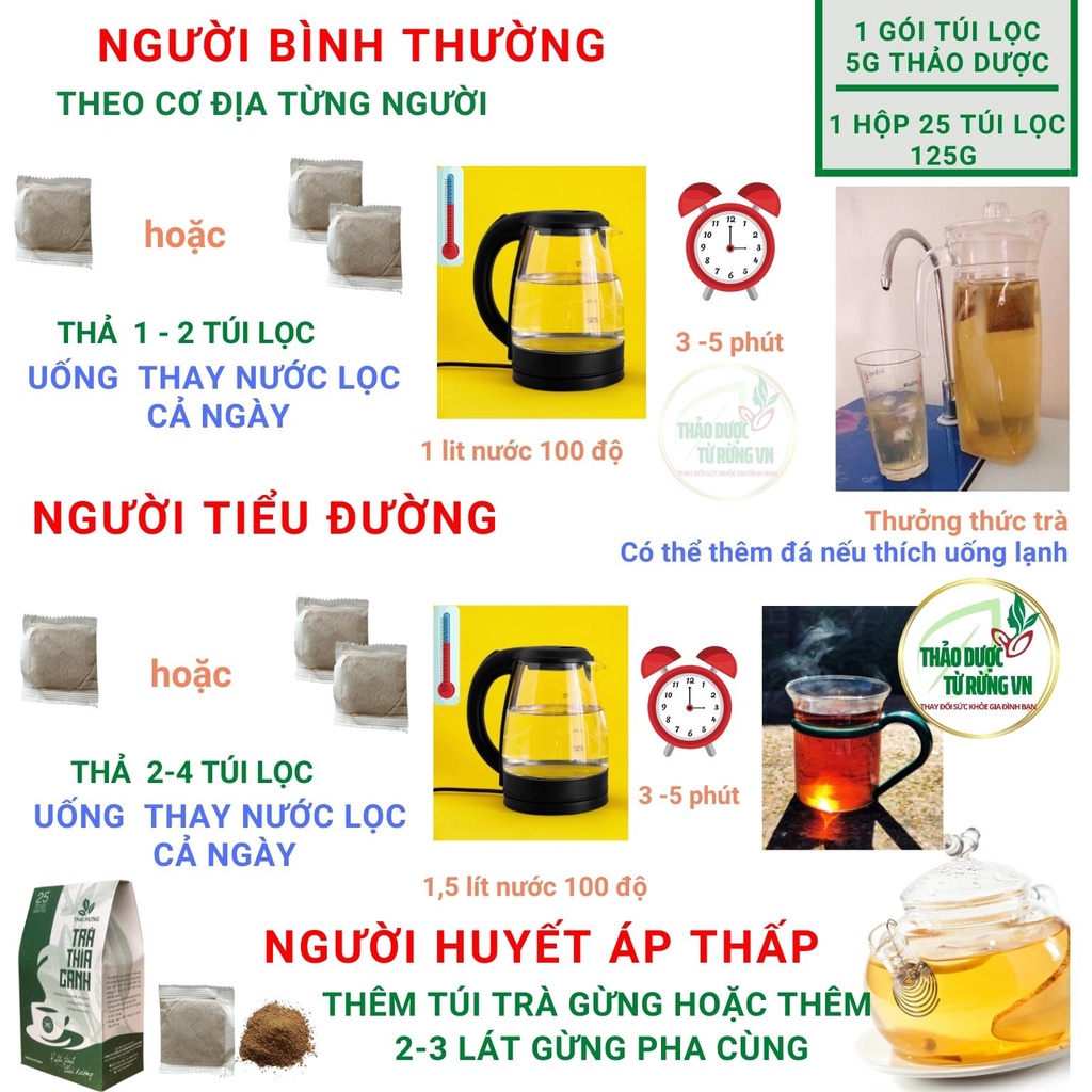 Trà Thìa Canh Thái Hưng Khắc Tinh Của Tiểu Đường 25 Túi Lọc 125g Thảo Dược Từ Rừng VN