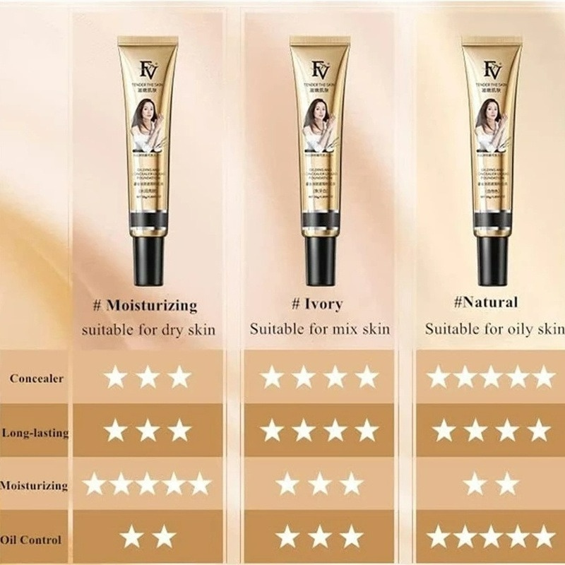 1 Kem Nền Che Khuyết Điểm Toàn Diện Kiềm Dầu Lâu Trôi Chống Thấm Nước Dưỡng Ẩm