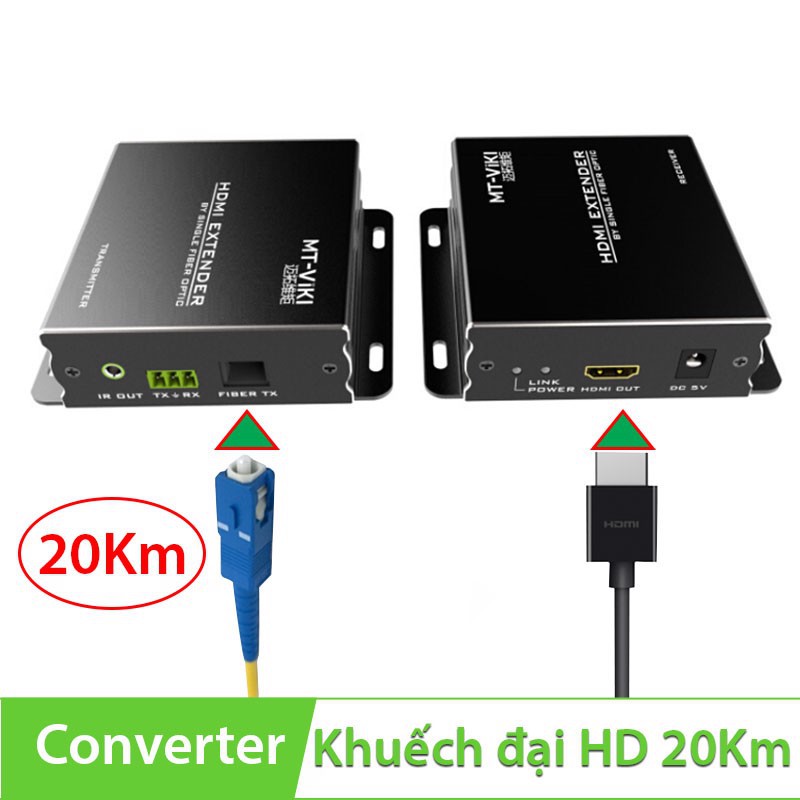 BỘ KHUẾCH ĐẠI HDMI QUA CÁP QUANG 20KM | HDMI EXTENDER QUA CÁP QUANG 20KM MT-VIKI MT-ED020