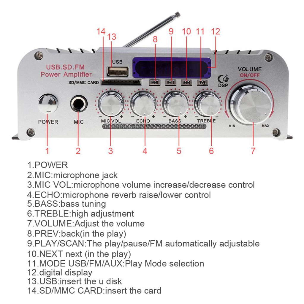 Bộ khuếch đại âm thanh bluetooth 2 kênh 12V / 100-220V công suất cao