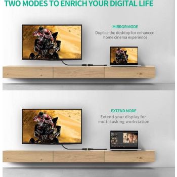 Cáp chuyển đổi HDMI dương sang DVI âm Ugreen 20136 gắn cho máy tính, màn hình, truyền hình