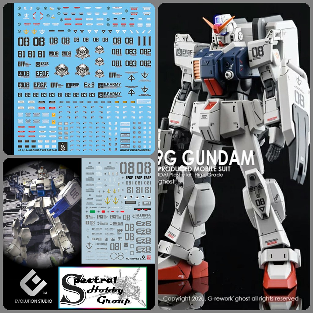 Decal nước dán mô hình MG HG Gundam EZ8 RX79 RGM79 08MS GM - Water sticker