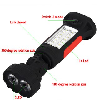 Đèn Led Chiếu Sáng Đế Nam Châm Có Móc Treo
