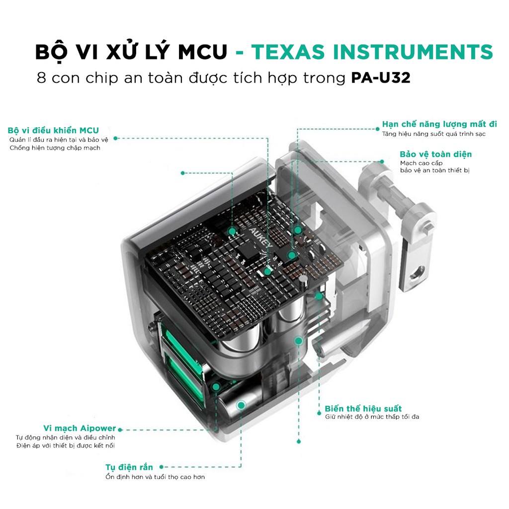 Giao Hàng Sau Giãn Cách | Sạc USB Aukey PA-U32 Đầu Ra 2.4A Công Nghệ AiPower Thông minh - Hàng Chính Hãng