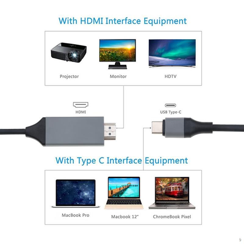 ✔Cáp chuyển dữ liệu 4K HDMI sang USB-C cho Macbook/Samsung S8/TV