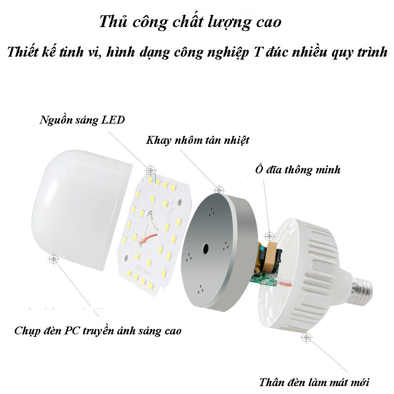 Bóng đèn Led Trụ Nhiều Công Suất 20W Ánh Sáng Trắng Đèn ĐÈN THẮNG DUY | BigBuy360 - bigbuy360.vn