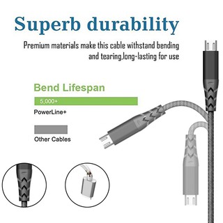 Cáp sạc truyền dữ liệu đầu Micro USB hình đuôi cá cho dòng Android