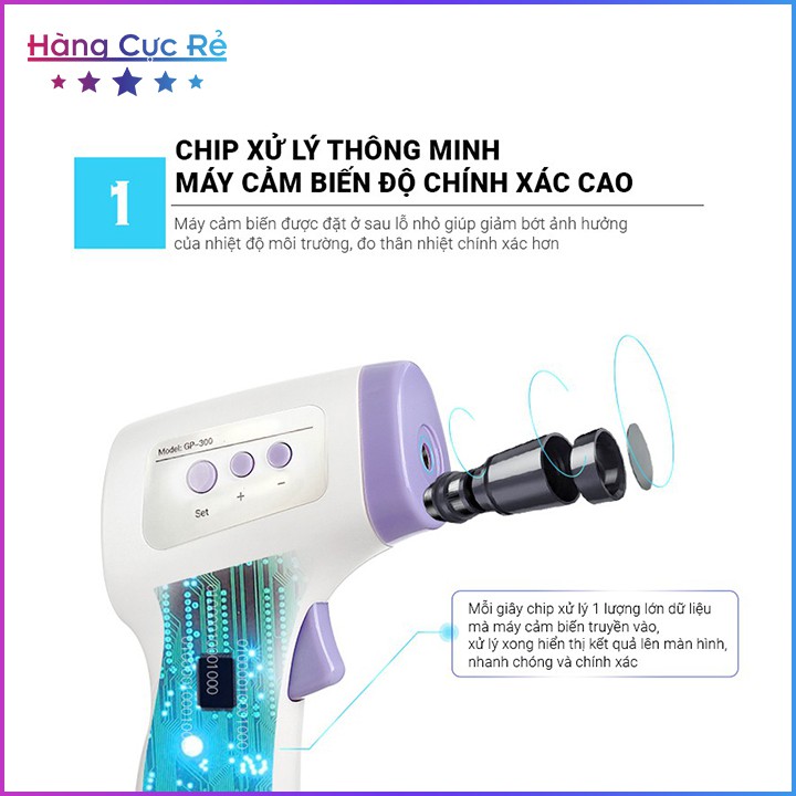 Nhiệt kế hồng ngoại đo trán, đo tai, đo cơ thể, không cần tiếp xúc, độ chính xác cao - Shop Hàng Cực Rẻ