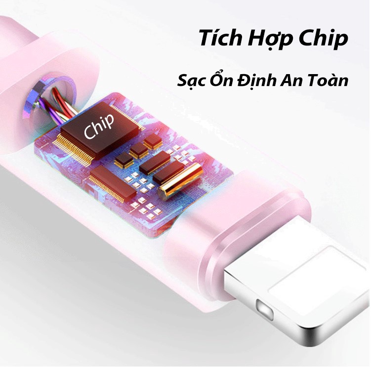 UnicoDây Cáp Sạc Nhanh Micro USB Type C iPhone Lightning Cho iPad OPPO Xiaomi Samsung-Tai Nghe Bluetooth F9 Quà Tặng