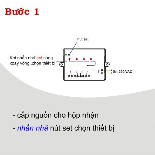 Công tắt điều khiển từ xa 4 kênh 220V