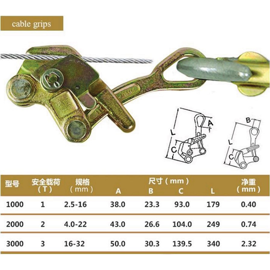Cóc kẹp dây cáp | BigBuy360 - bigbuy360.vn