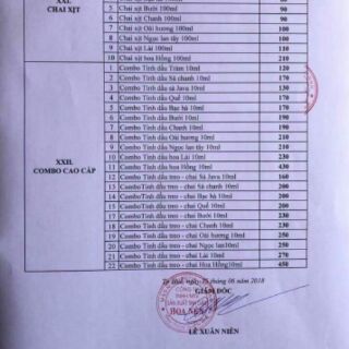 Tinh dầu xịt Sả chanh