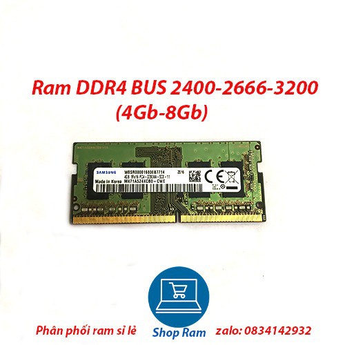 SHOP RAM 