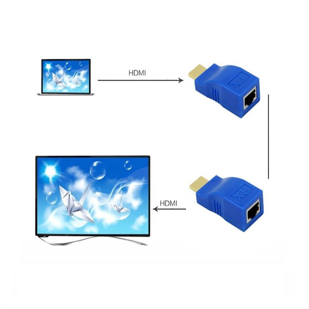 Bộ kéo dài HDMI 30m qua cáp mạng Cat5E/6 chuẩn RJ45 giá rẻ