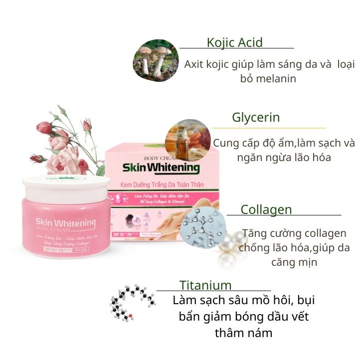 Kem body trắng da dưỡng ẩm Miền Thảo Mộc chống nắng SPF 50 Miền thảo mộc giúp làn da căn mịn trắng hồng