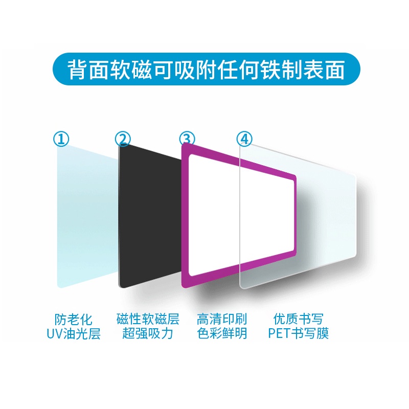 Nam Châm Dán Tủ Lạnh 9 Màu Họa Tiết Hoạt Hình Sáng Tạo