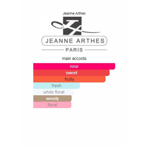 Nước Hoa Cassandra Roses Jeanne Arthes 100ml Dành Cho Nữ