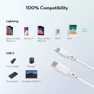 Cáp Sạc Type C - lightning RAVpower (MFI) CB054