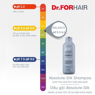 Bộ dầu gội xả dưỡng, giữ màu tóc nhuộm Dr.FORHAIR/Dr For Hair Absolute Silk 500ml/chai
