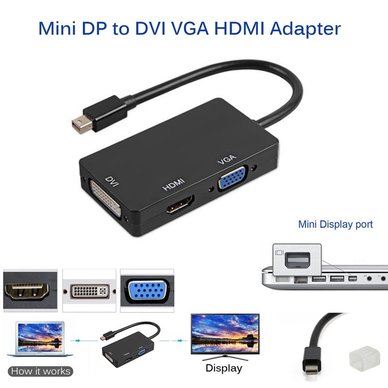 Mini Display Port Thunderbolt to HDMI VGA DVI Adapter For MacBook Pro Mac Air