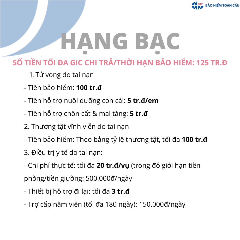 TOÀN QUỐC [Voucher giấy] Bảo Hiểm Tai Nạn An Tâm Vui Sống - GIC