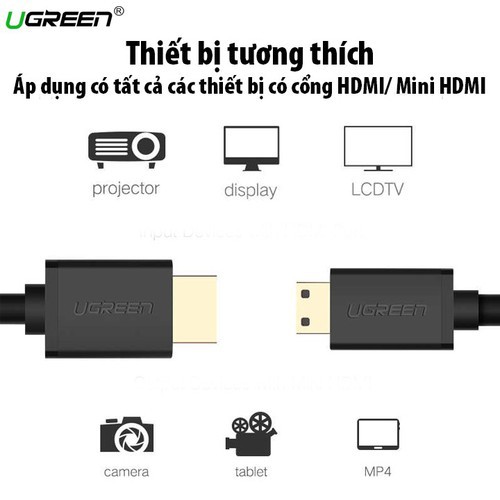[Mã ELHACE giảm 4% đơn 300K] Cáp Chuyển Mini HDMI sang HDMI Ugreen 10195 Dài 1m - Hàng Chính Hãng