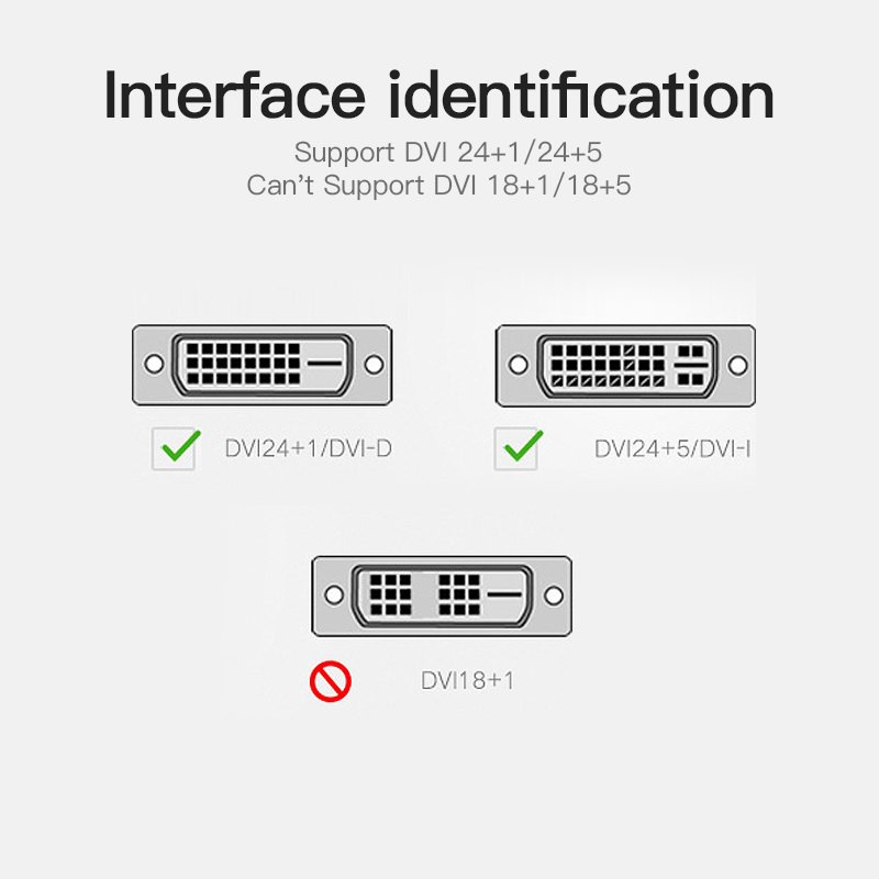 Cáp chuyển đổi DVI 24+1 ra VGA Vention, Hỗ trợ full HD 1920x1080