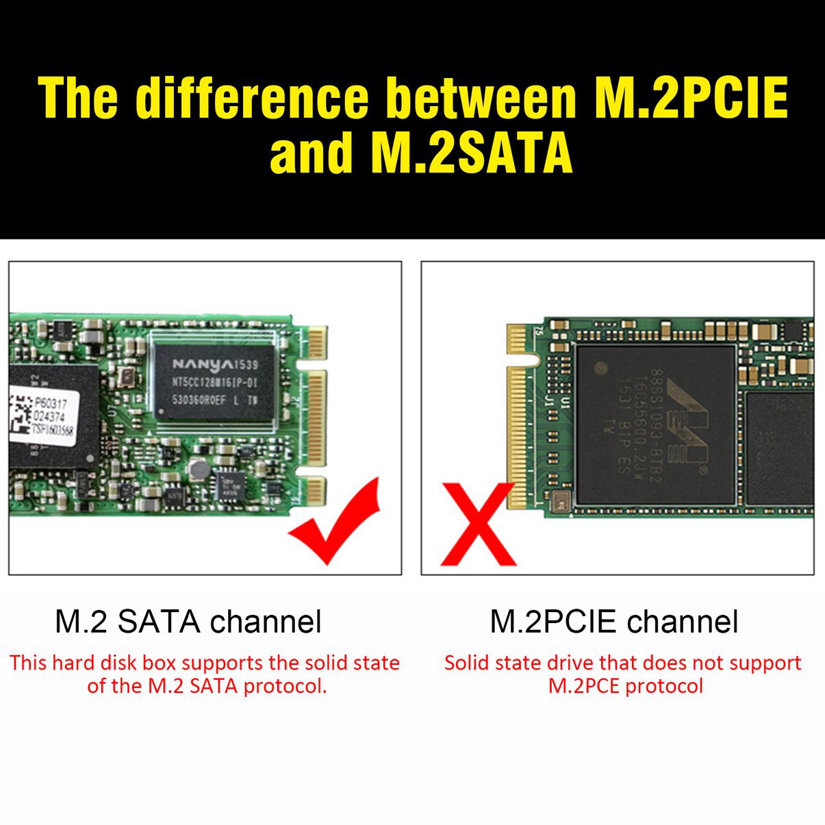 Mạch Chuyển Đổi M2 Ssd Ngff M.2 Sang Usb Type-C 3.1 Ssd Cho Pcie Ngff | BigBuy360 - bigbuy360.vn