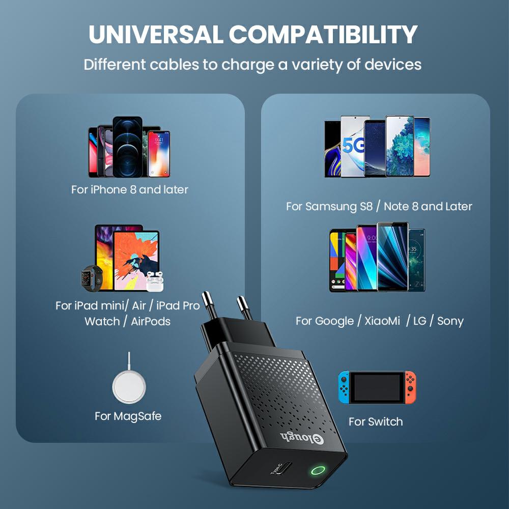 Cốc sạc cắm tường Elough 20W cổng cắm EU/US/UK 3.0 Type C sạc nhanh PD