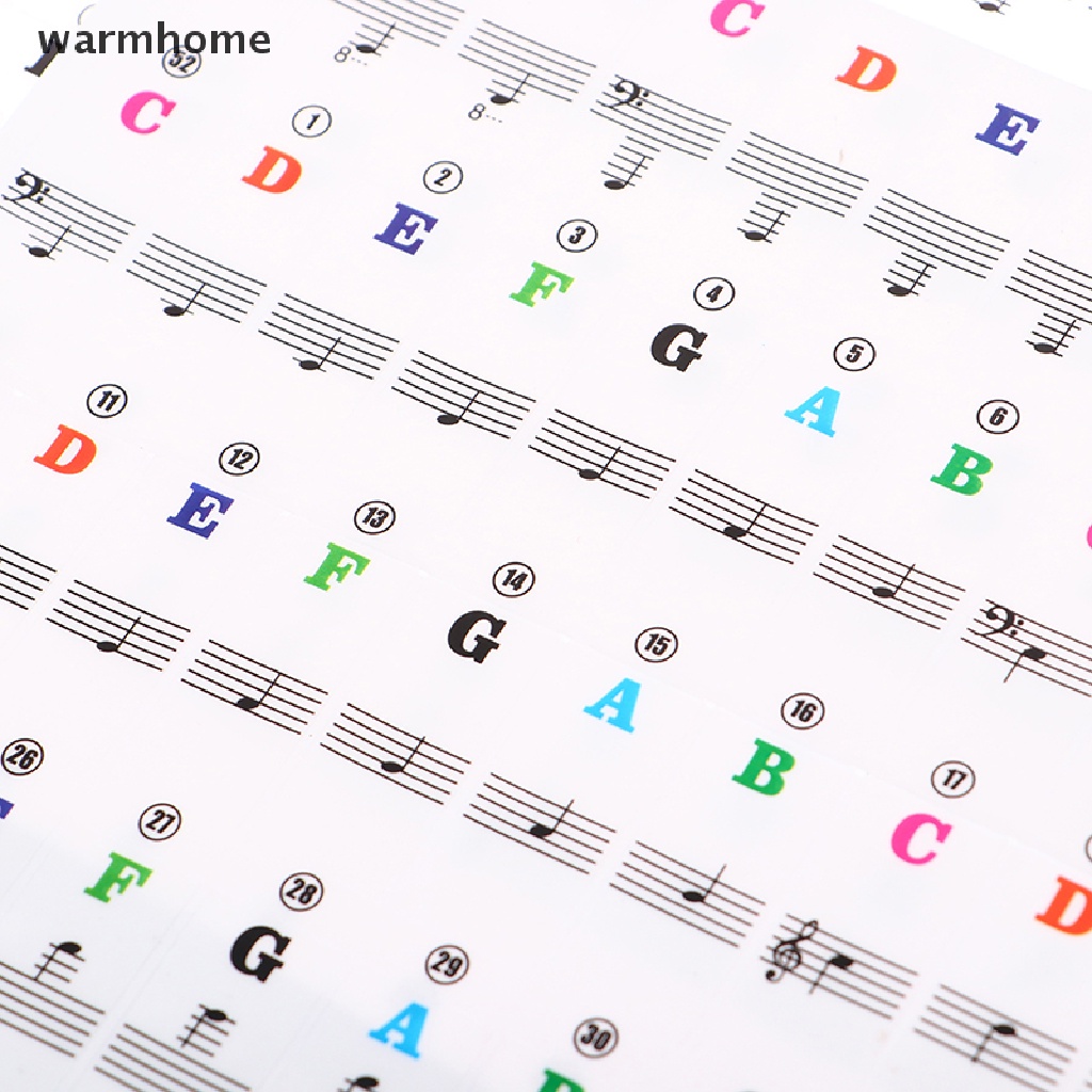 Miếng Dán Phím Đàn Piano 54 / 61 Trong Suốt