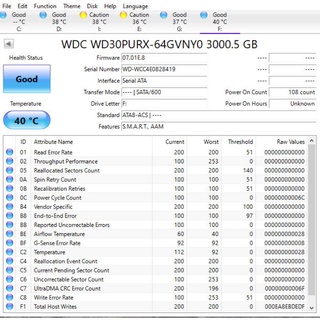 Ổ Cứng HDD 3TB